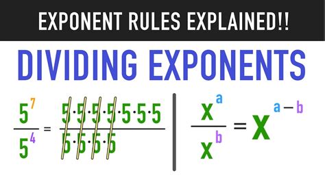 long division calculator with exponents.